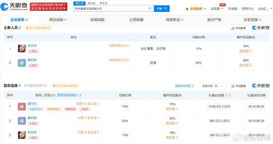 虞书欣父母公司被恢复执行 执行标的222万封面图