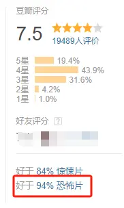 他罕见回春，鲜肉被虐惨了封面图