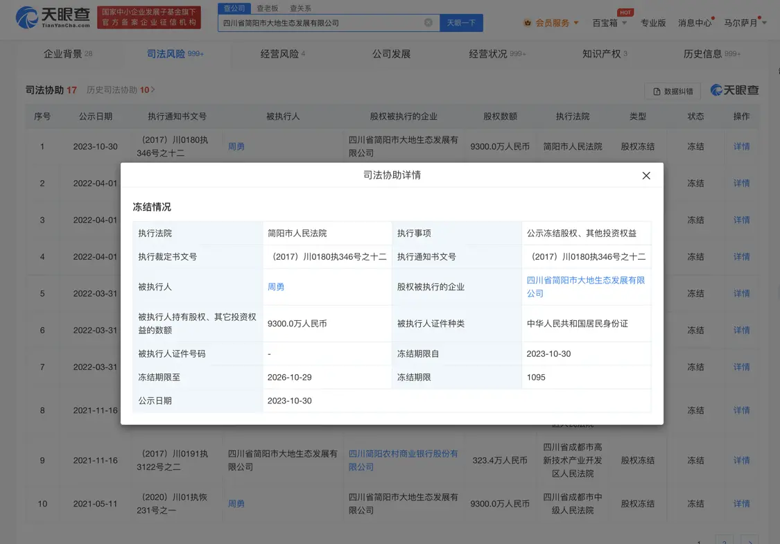 周震南父亲9300万股权再被冻结 该公司股权曾多次被冻结封面图