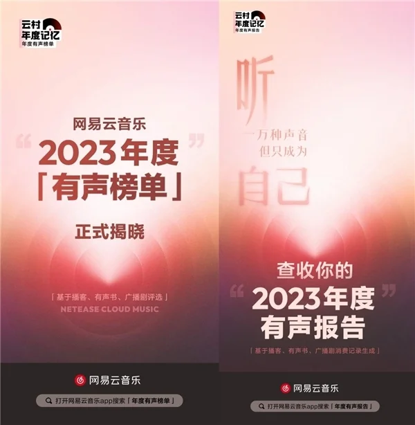 网易云音乐年度有声榜单出炉，TOP20精品有声作品吸引用户打卡封面图